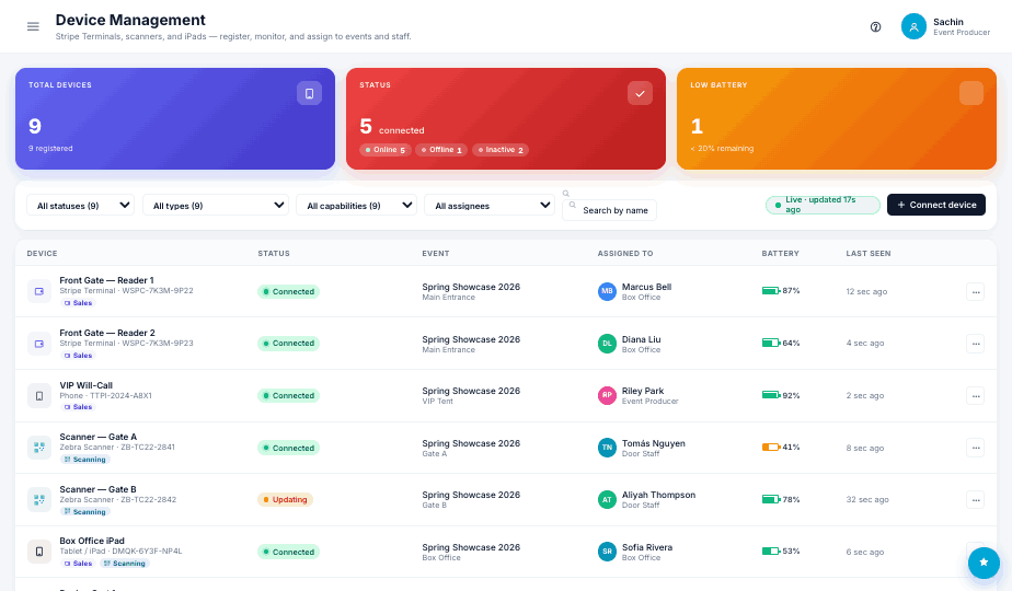 Devices and check-in, monitored live